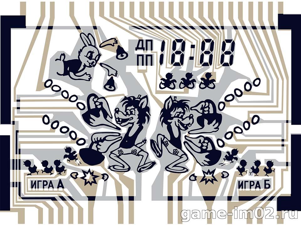 Полная индикация